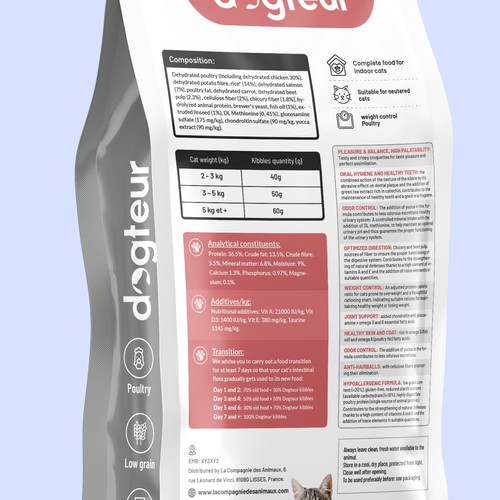 Proposta di design per un contest della categoria Packaging per prodotto realizzata da Creative Selection