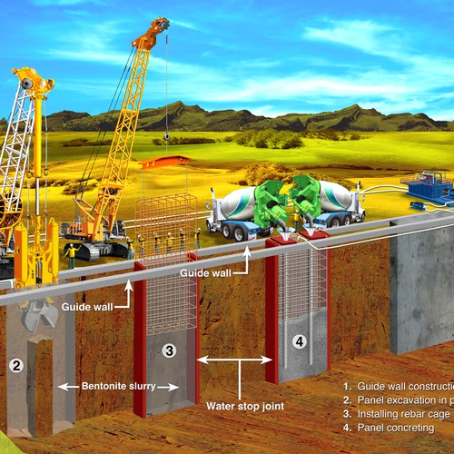 Geotechnical Construction technical drawling Design by buzzart