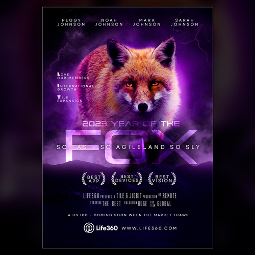 Life360 2023 Year of the Fox Poster Design by Guilherme Ambrósio