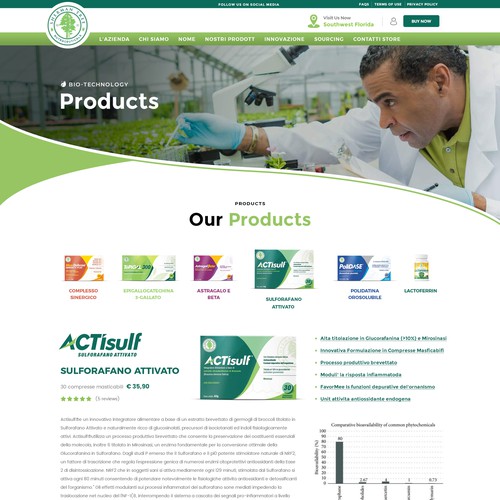 Sherman tree website Design by FixInc