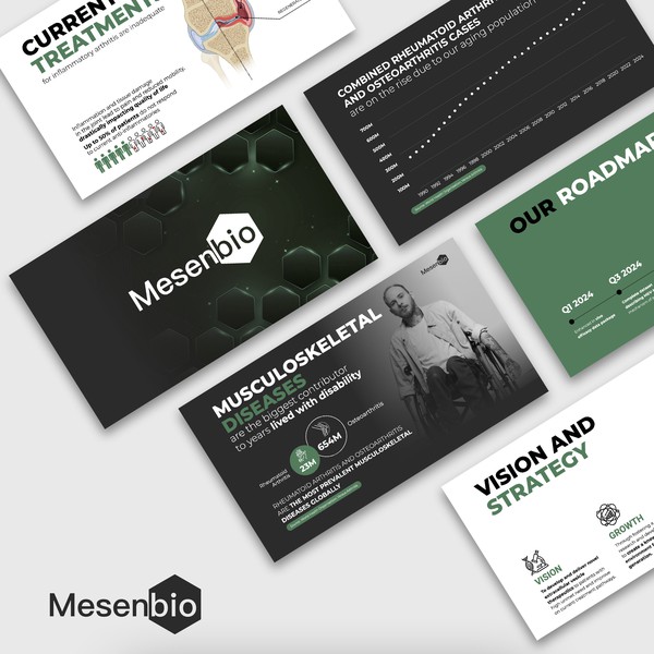  Pitch deck template design for disruptive therapeutic biotech