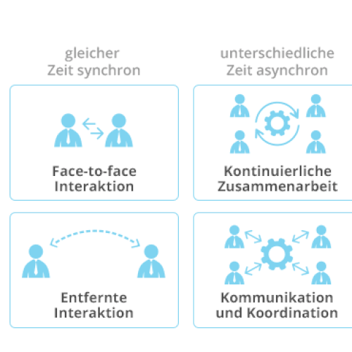 Icon or button contest entry by OZ-design/Helga By