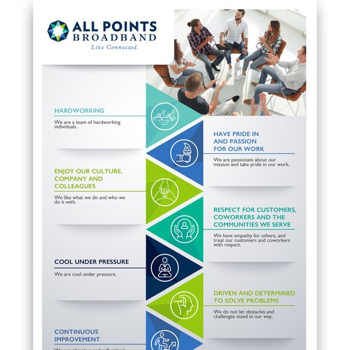 Core Values & Mission Poster Design by DanaG.