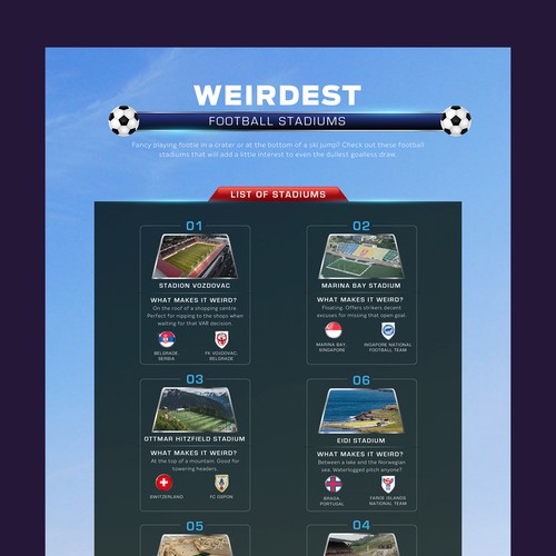 Weirdest Football Stadiums Design by Adobian™