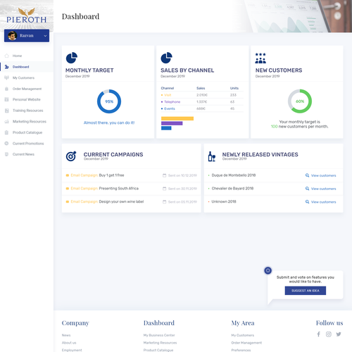 Design a user-centric Dashboard for Sales Reps Design by Răzvan I.