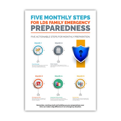 Plan, Prepare, Protect: LDS Family Preparedness Infographic Contest!" Design von Bahadurk99