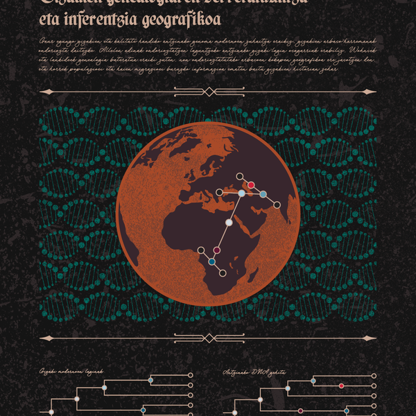 Human Genealogy Reconstruction