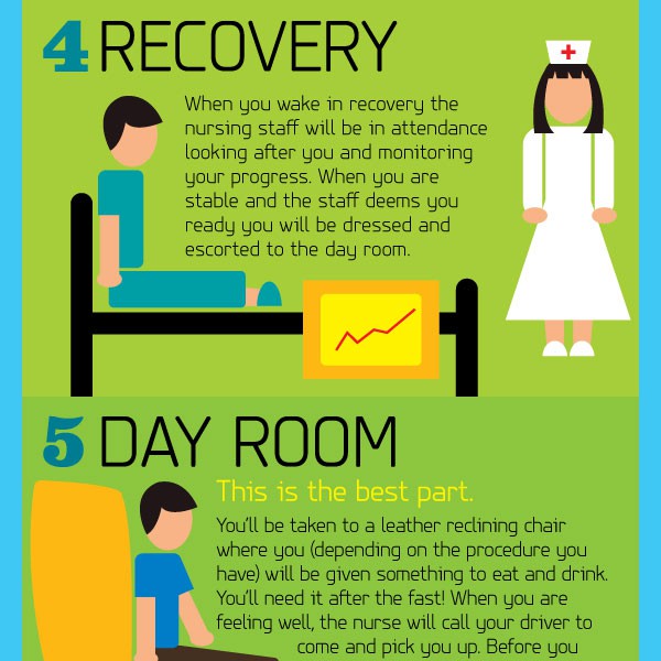 Design by Chrysa titled "hospital infographic"