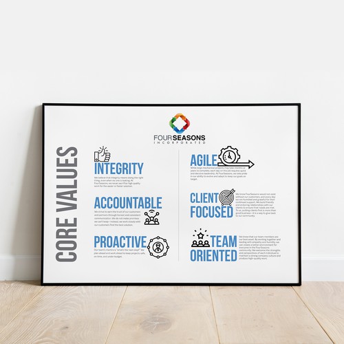 Design di FourSeasons Core Values Campaign di Gecko Creatives