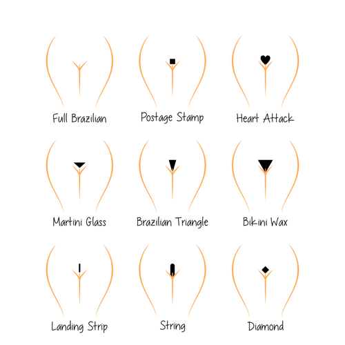 Bikini wax diagrams