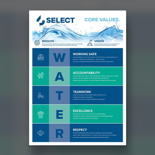 Core Values Poster Design by P I X 3 L