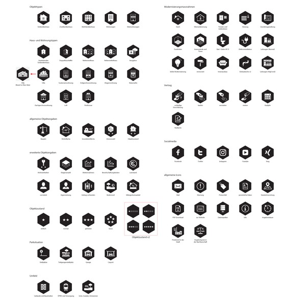 Icons for LBSImmobilien