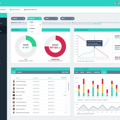 Dashboard Analytics design project デザイン by tikshow