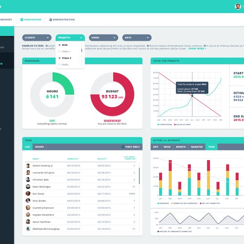 Dashboard Analytics design project Design von tikshow