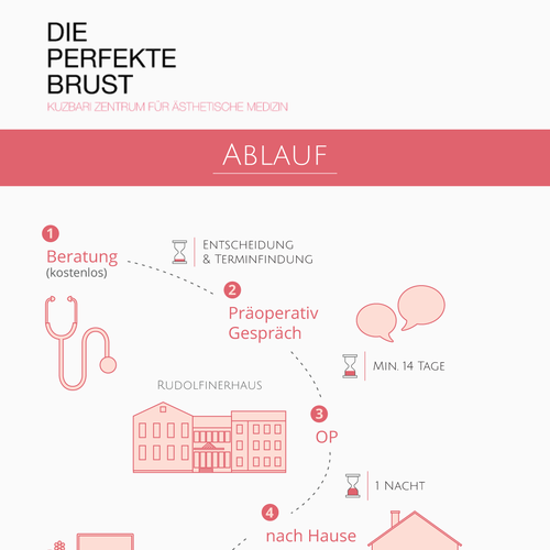 Other business or advertising contest entry by Mionaa