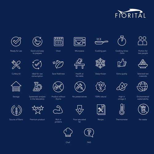 Create emphatic icons for a big Italian company Design by Clicky