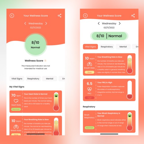 Wellness "vital signs" app - redesign Design by RezaMeow