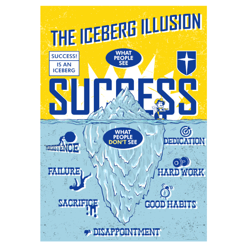 Design a vintage styled poster that will inspire without preaching. Transform a lame successory into awesomeness. Design by Graphics Guru 87