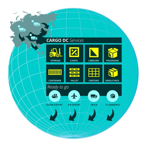 Illustration or graphics contest entry by Cristiano.ceretti