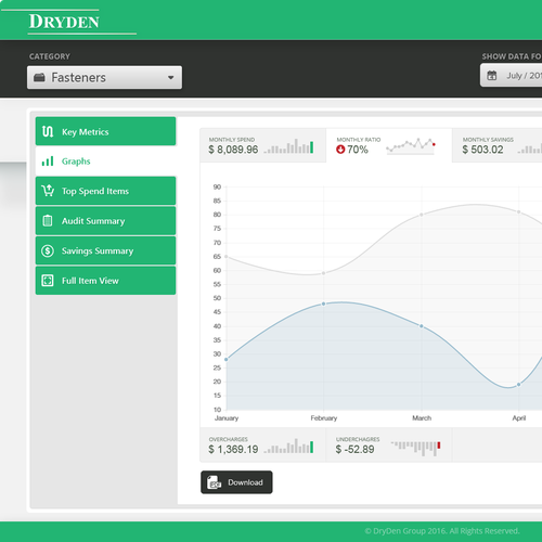 Design di Portal Application di Num Lock