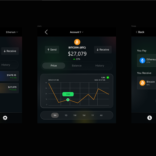 Web3 & Crypto Wallet Chrome extension Design by Iceberg-Studio