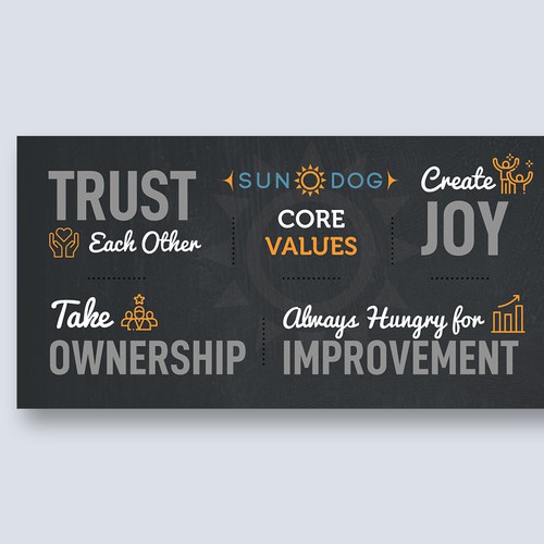 Core Value Wall Design by Mohyminul