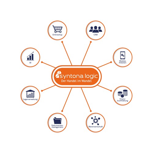 Illustration or graphics contest entry by L. Design