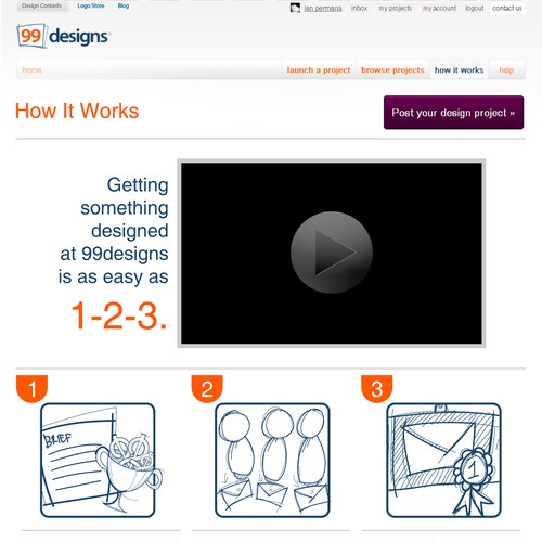 Redesign the “How it works” page for 99designs Design by ian permana