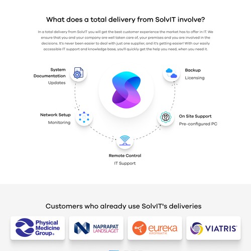 Design a new wordpress theme for an IT company in Norway Design by Pieboolean