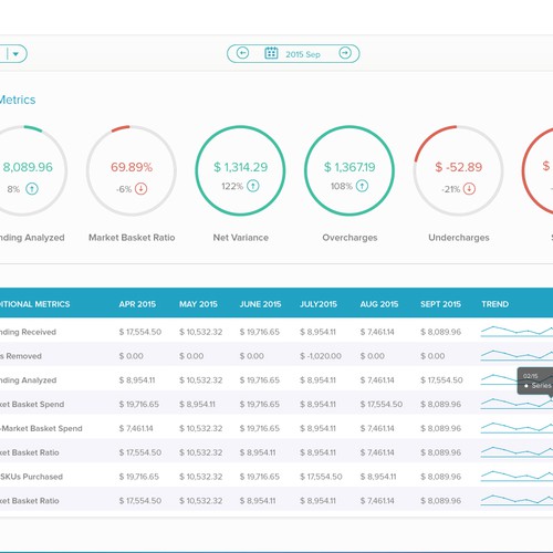 Portal Application Ontwerp door espresio.design