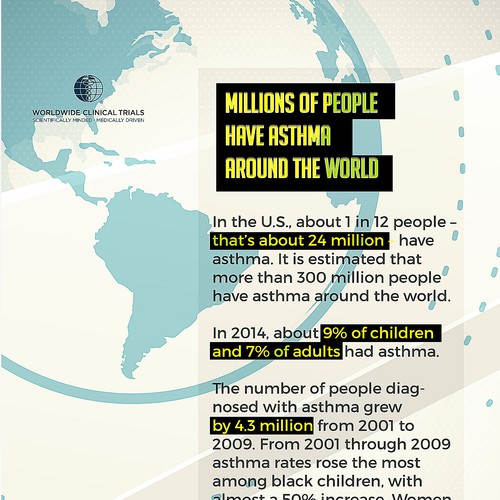 Worldwide Clinical Trials -- Create A Creative Infographic For Asthma ...