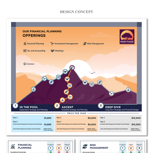 butWiserさんのFUN Financial product explainer graphicデザイン