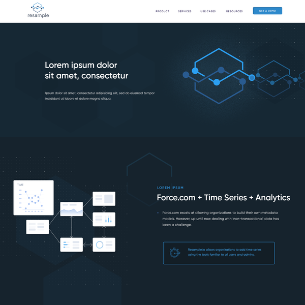 Resample -improve Sales & Service through data and analytics. 