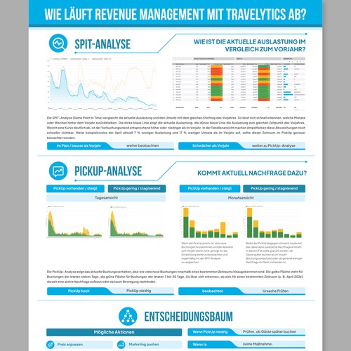 Infografía propuesta en el concurso por Dzhafir