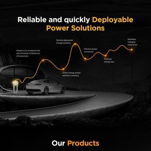 We Need A sharp smart looking Website for a New Energy Company Design by ⚡️unbox.style⚡️