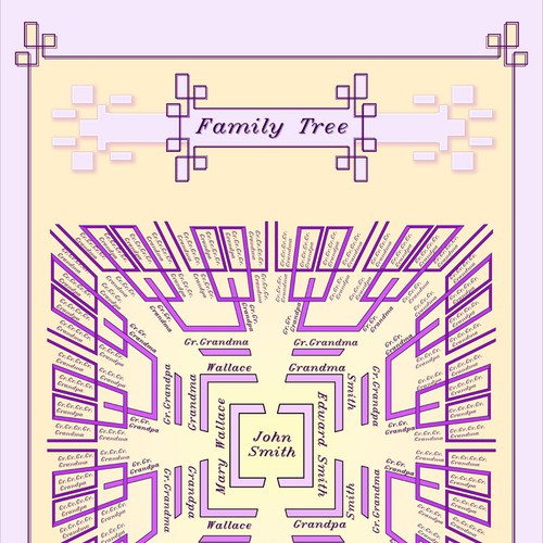 Design a unique and stylish way of showing the family tree Design von GRAOGRAMAN