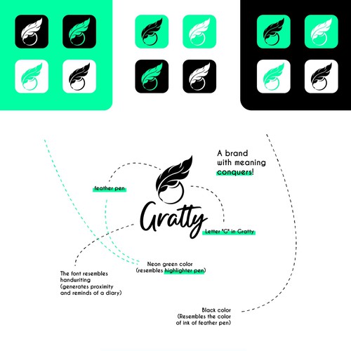 Design a modern and casual looking logo for a journaling app Design by PRaquel