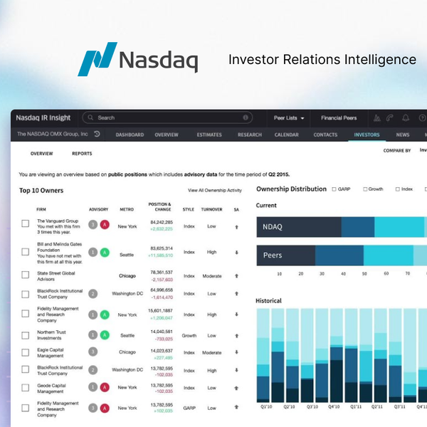 NASDAQ Investor Relations Intelligence