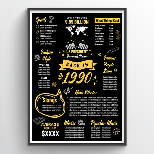 design a catch eye  poster back in ''year'' flashback events-ontwerp door vsardju