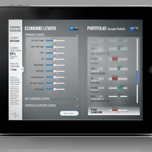 Design a next-gen UI for iPad app for financial professionals Design by A.Alley