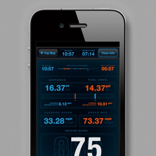 Create a winning mobile app design Design by akawizzard