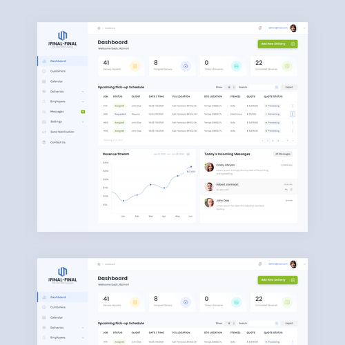 An eye-catching design for SaaS logistics companies CRM dashboard.A springboard to final site design Design by WIP Dsgn