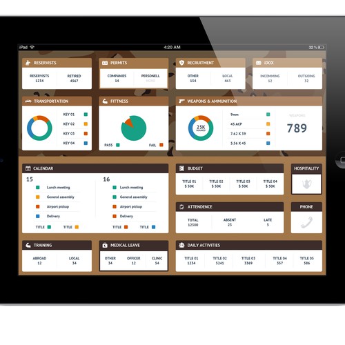 NEED AWESOME iPad DASHBOARD App Design Diseño de Re Brand