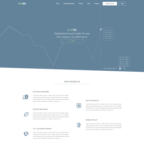 Design finalista por Designtypw