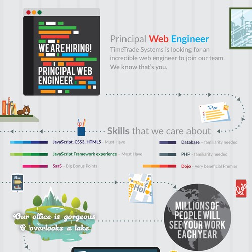 We're hiring! Create a fun jobposting infographic Infographic contest