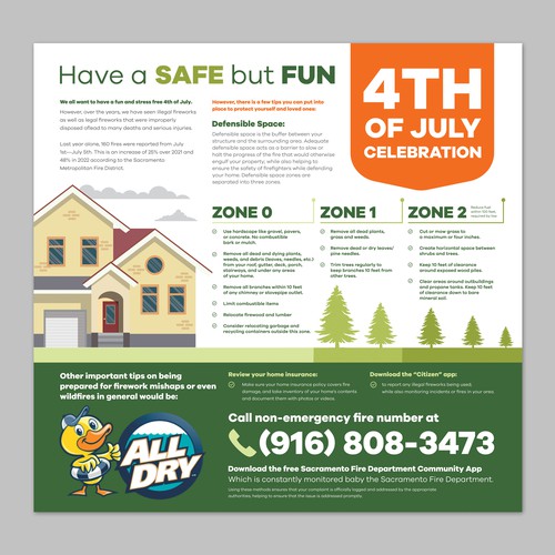 Infographic for 4th of July Design by Dzhafir