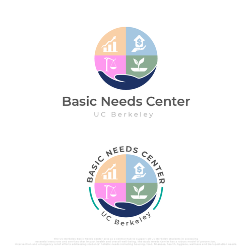 Design a dynamic logo for a transformative center addressing basic needs of college students Design by ObahOlah✅