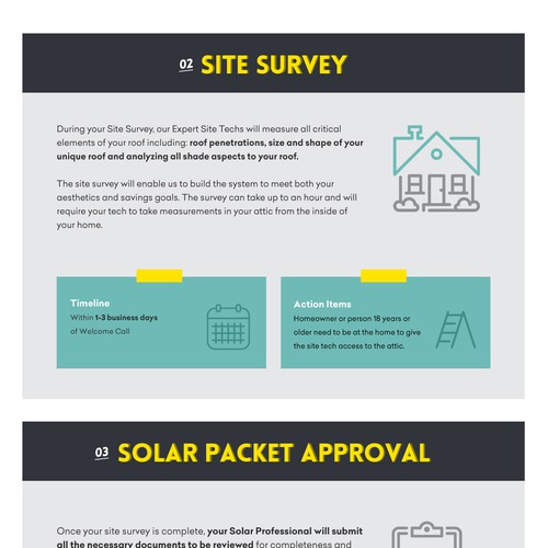 Complete Solar Customer Journey/Roadmap Infographic | Concours: Infographie
