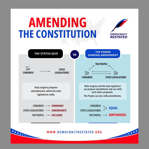  contest entry by Krishna Arts