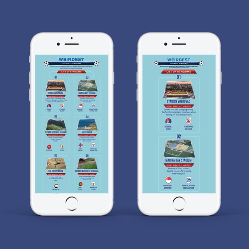 Weirdest Football Stadiums Design by Adobian™